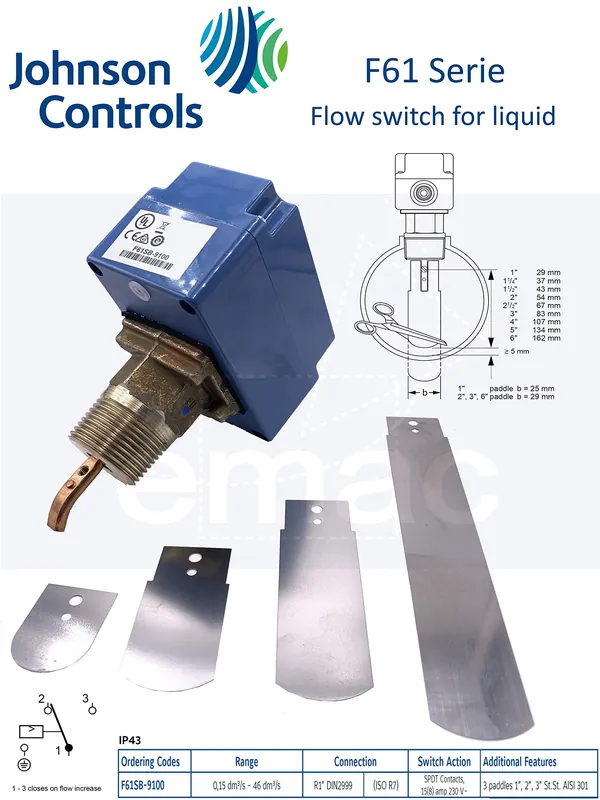 SK0340477-US20260702-105043-0 Johnson Controls F61SB-9100 Flow Switch, R1 inch DIN2999 Connection, SPDT Contacts, 15(8) A 230V - Image 1